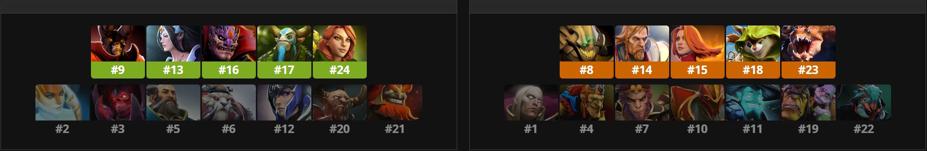 Источник: Liqupedia