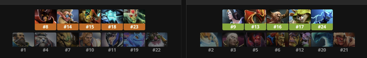 Источник: Liqupedia