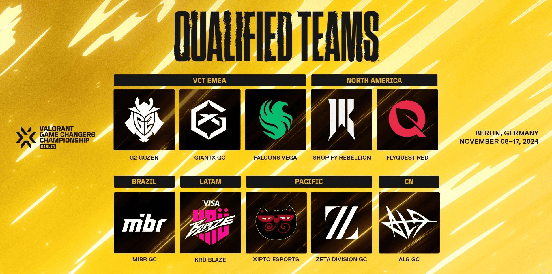 Источник: valorantesports.com