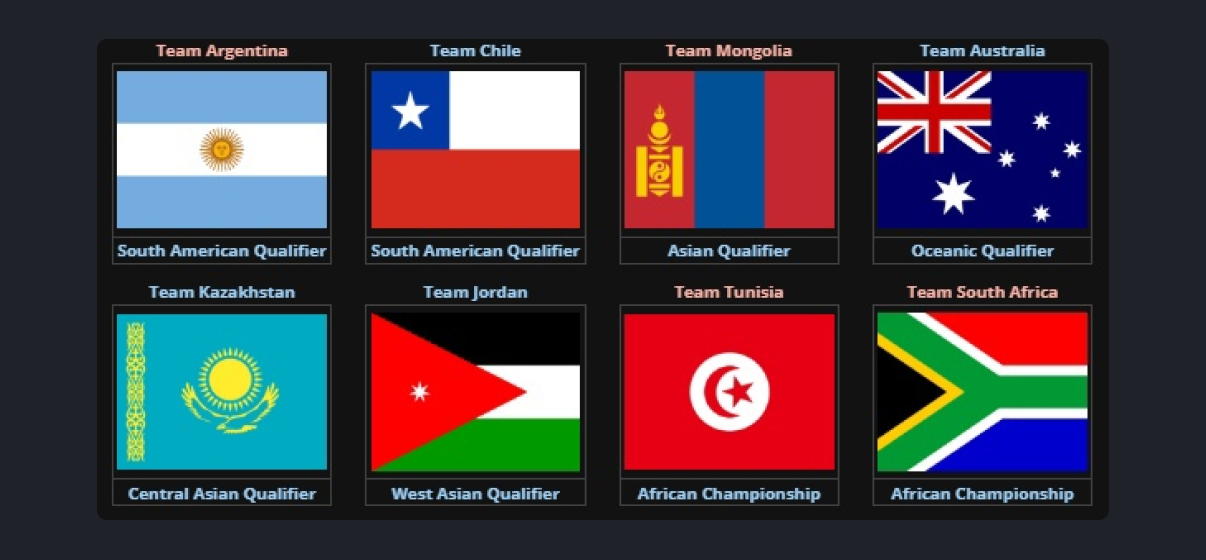liquipedia.net