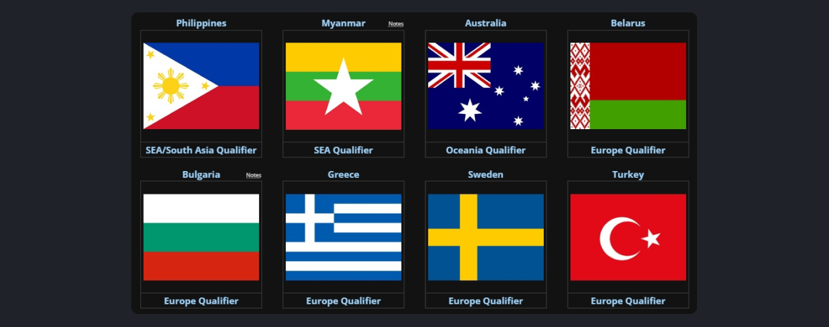 liquipedia.net