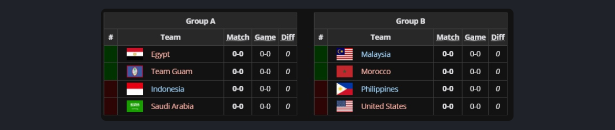 liquipedia.net