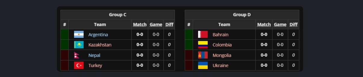 liquipedia.net