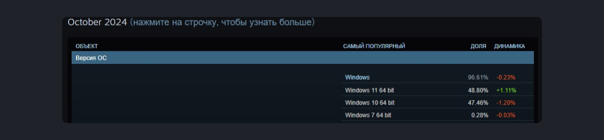 steampowered.com