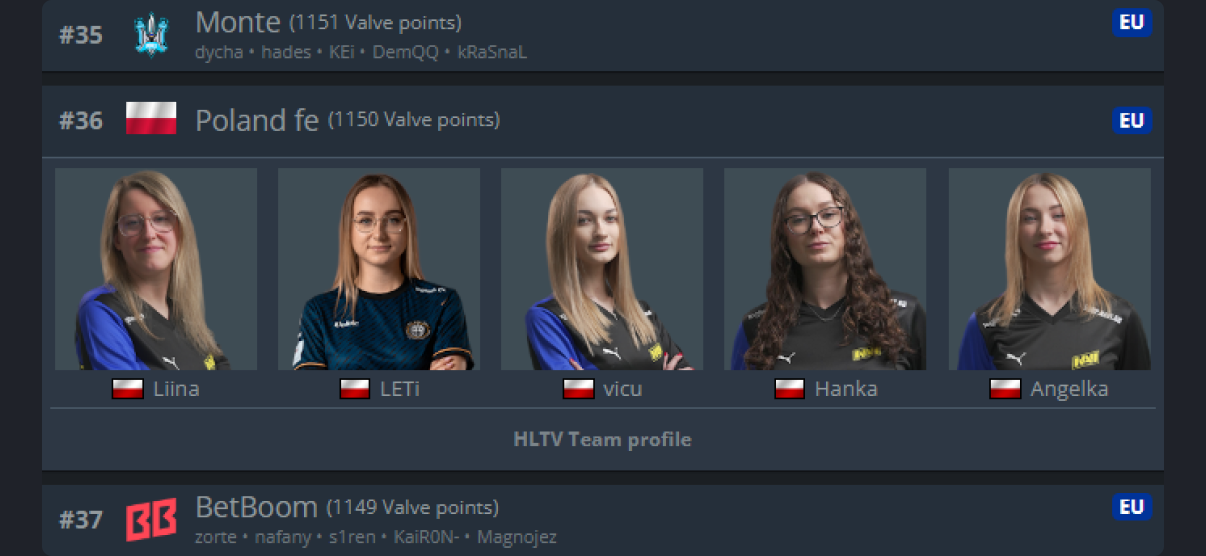 Источник: HLTV.org