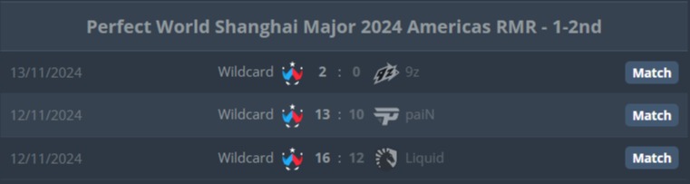 Источник: HLTV.org