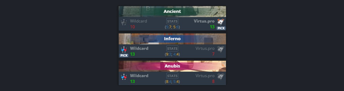 HLTV.org