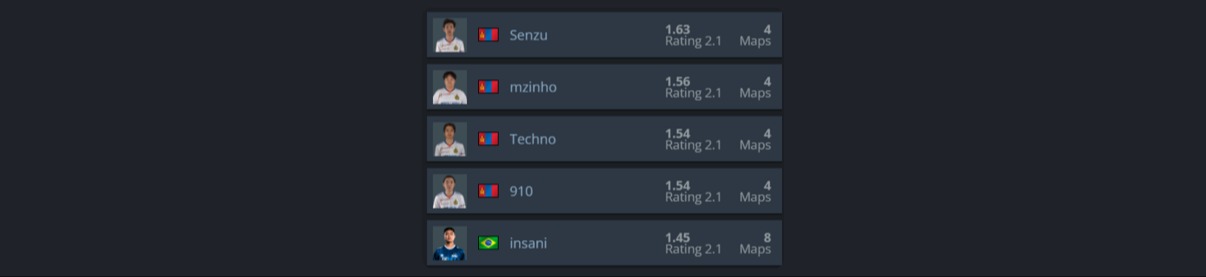 HLTV.org