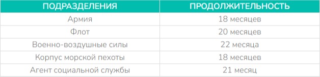 Источник:&nbsp;https:creatrip.com