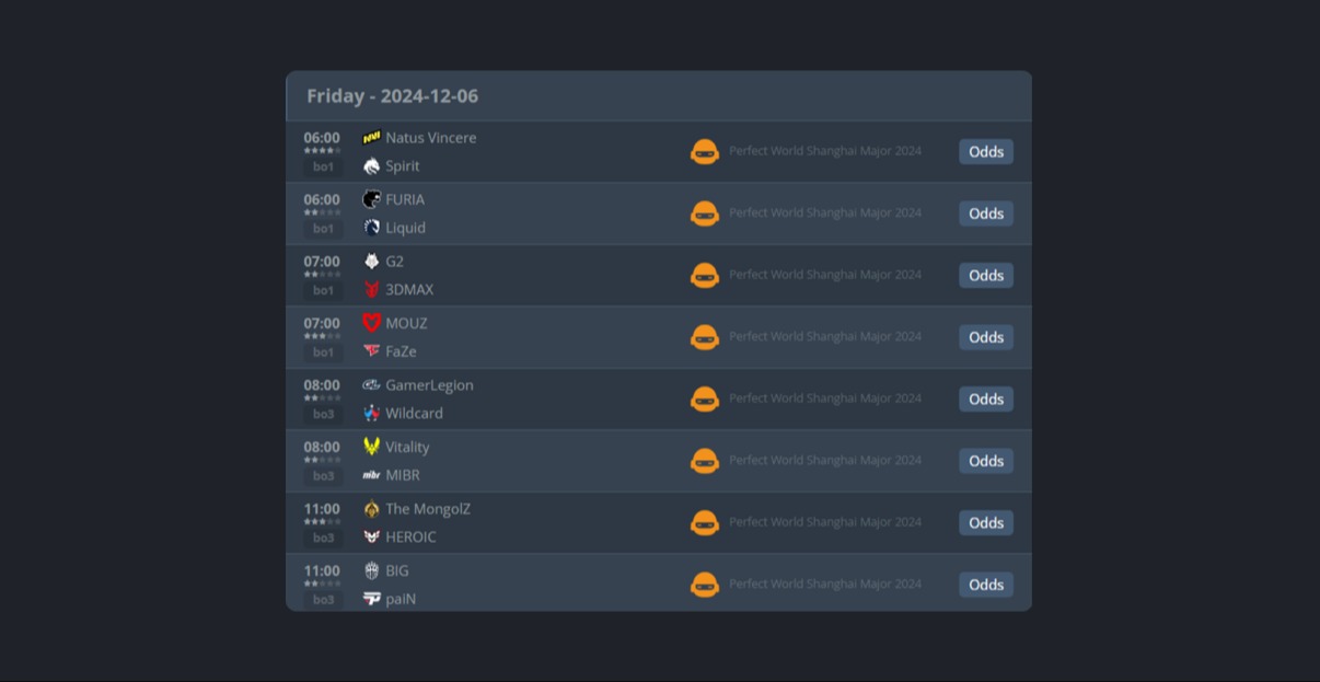 HLTV.org