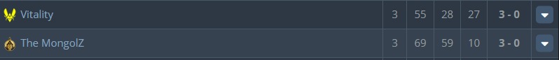 Источник: HLTV.org