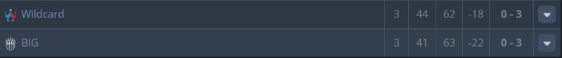 Источник: HLTV.org
