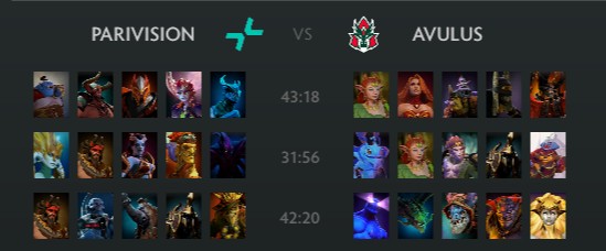 Источник: Dota 2