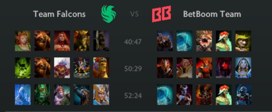 Источник: Dota 2