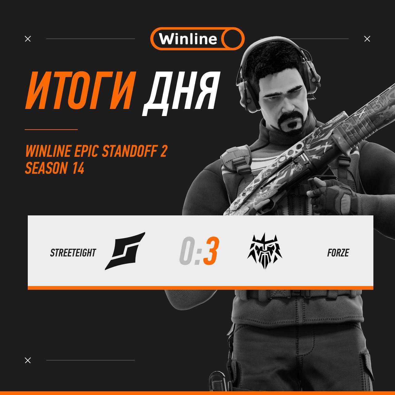 Источник: Wiline 