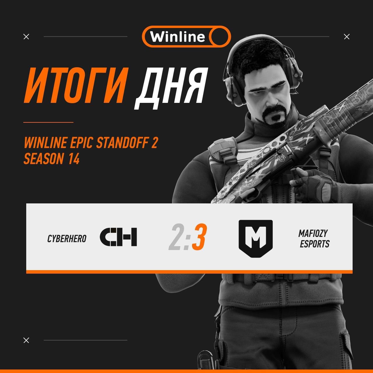 Источник: Wiline 
