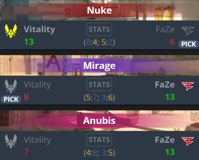 Источник: HLTV.org