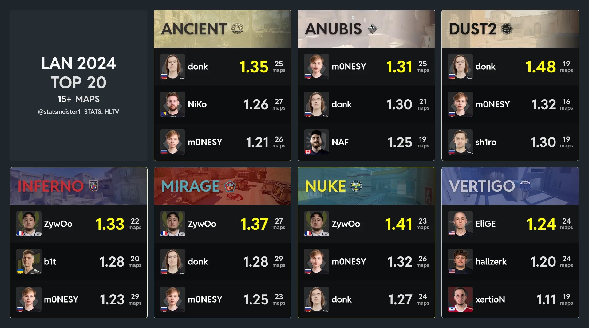 Источник: Reddit.com