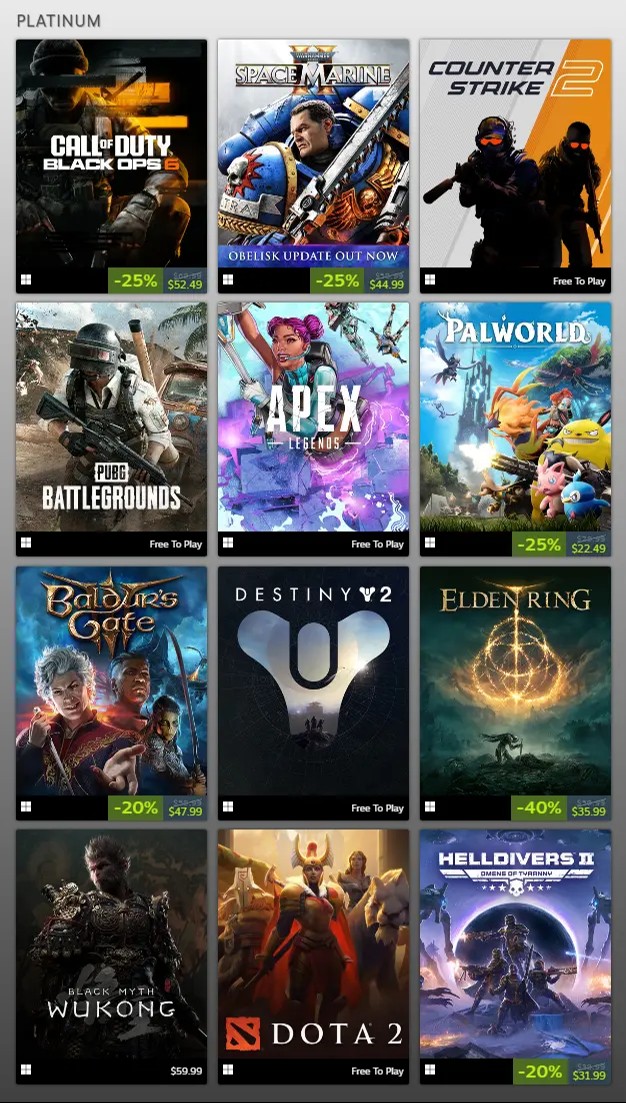 Источник: Steam