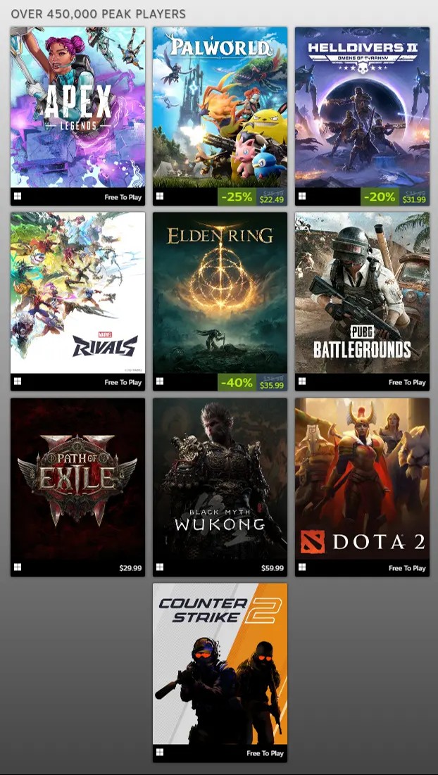 Источник: Steam