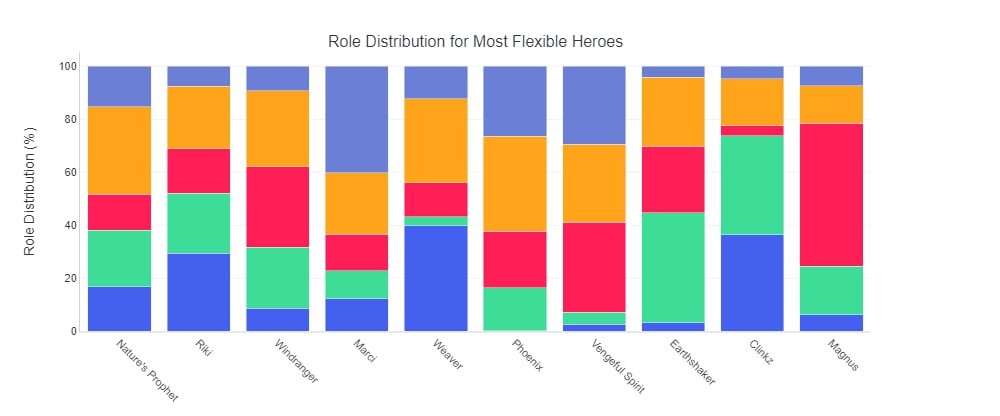 Источник: ТГ-канал degaz