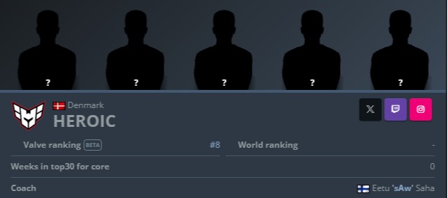 Источник: HLTV.org