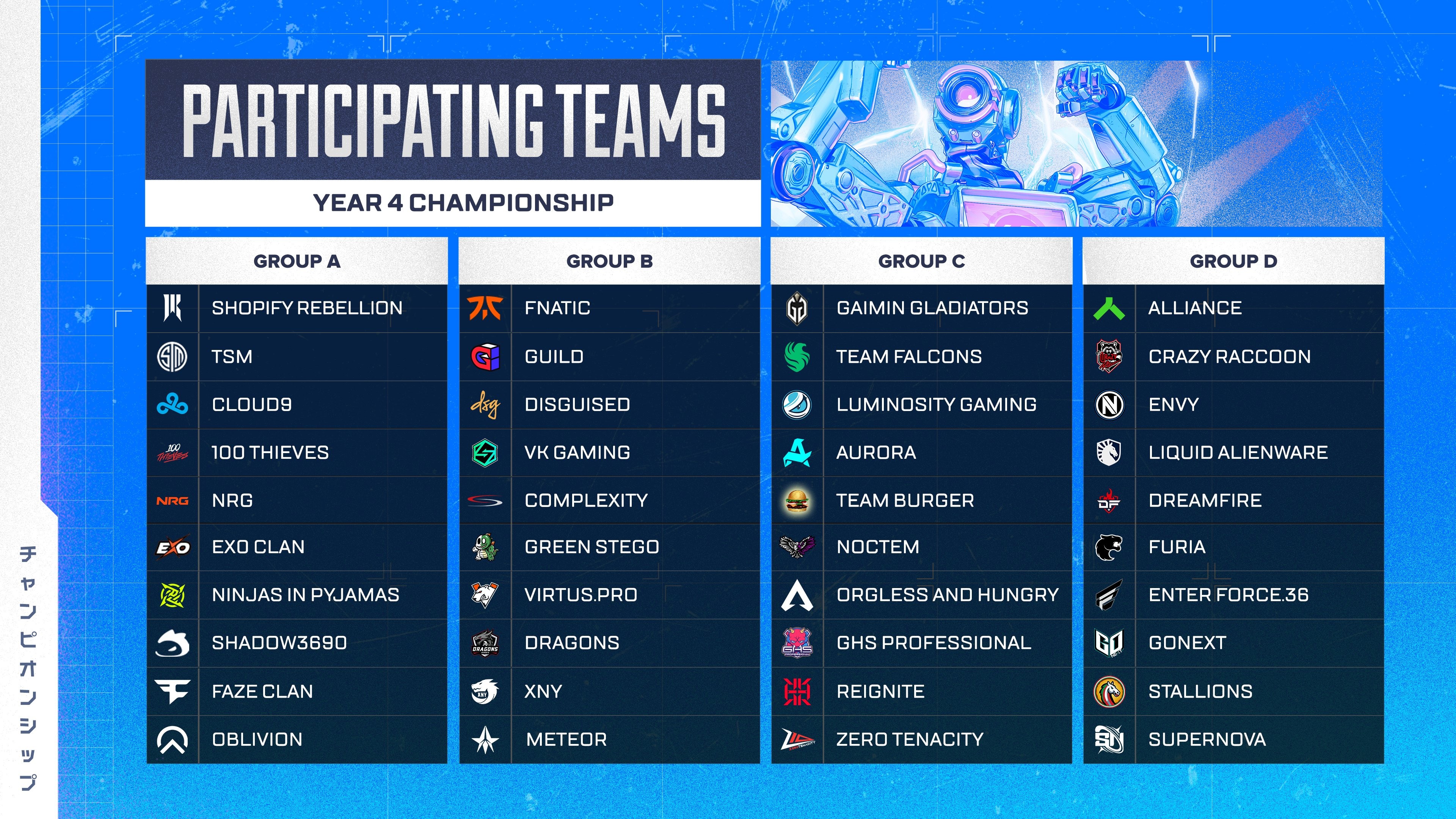 Источник: страница Apex Legends Esports в X [Заблокирована в РФ]
