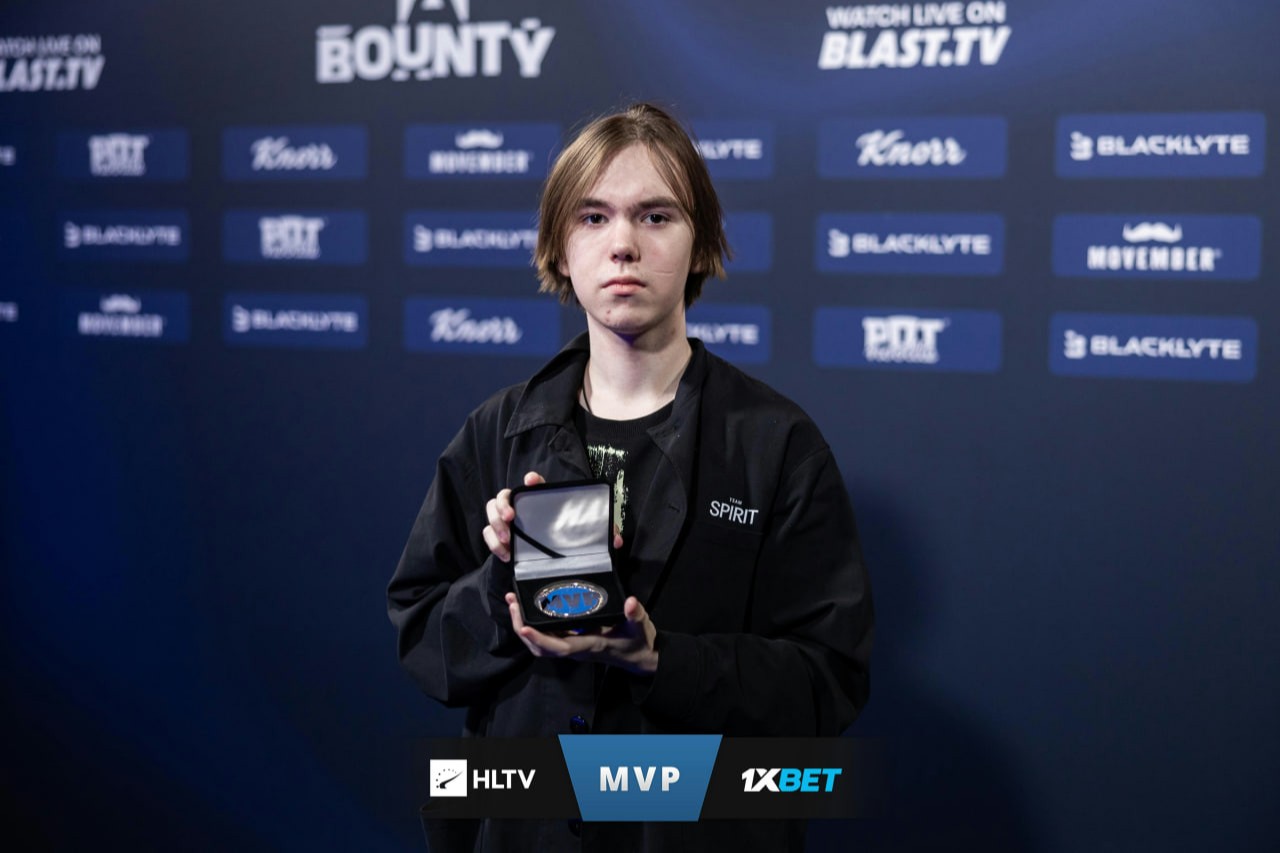 Источник: HLTV.org