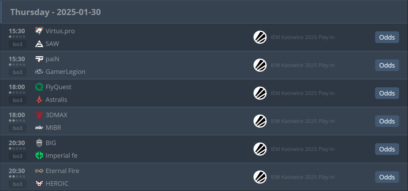 Источник: HLTV.org