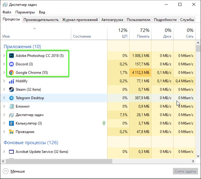 Программы, которые нагружают систему