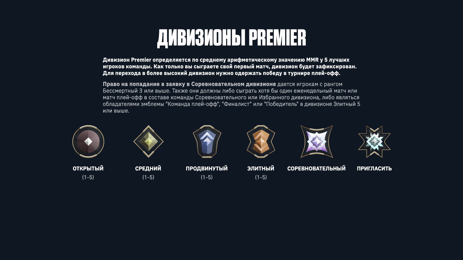 Источник: VALORANT