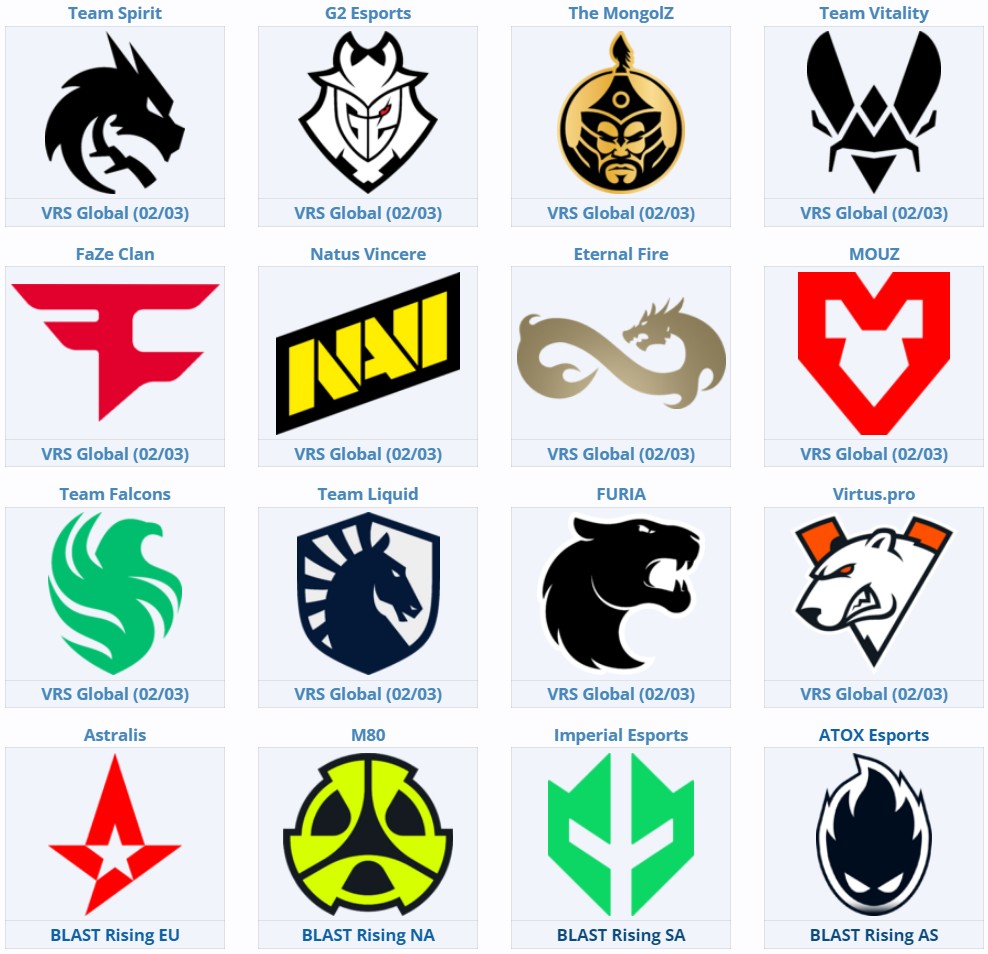 Источник: Liquipedia.net