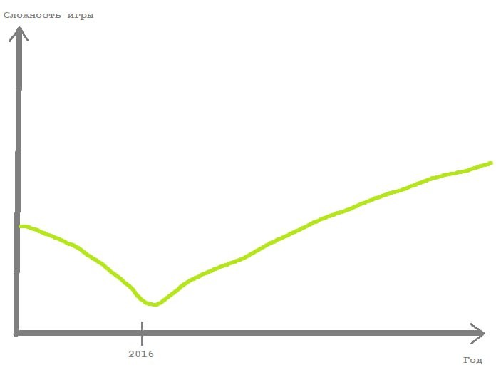 Источник: TГ-канал Lex