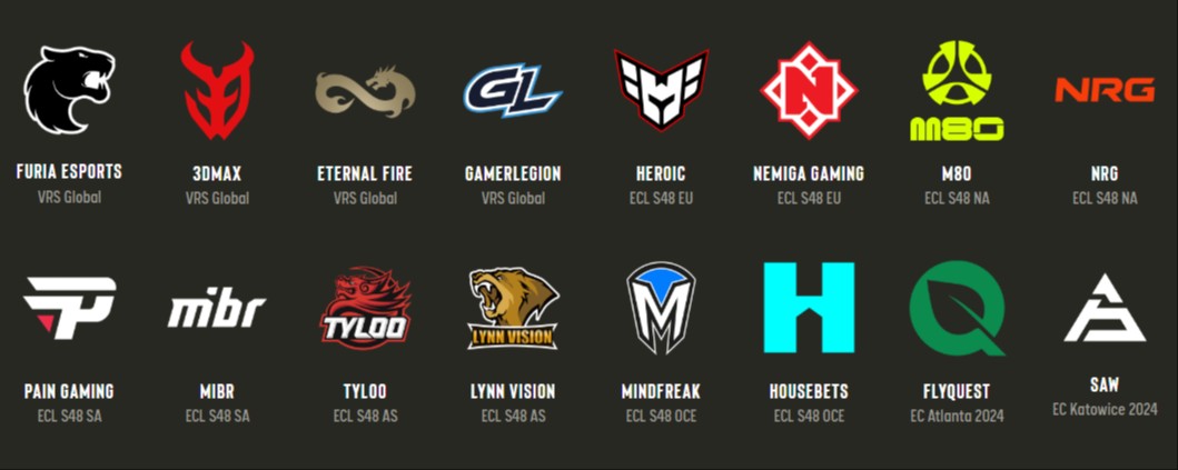 Источник: pro.eslgaming.com
