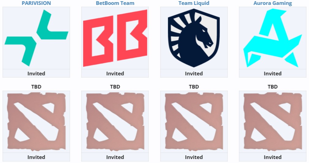 Источник: Liquipedia.net