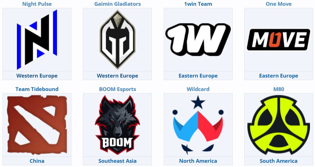 Источник: Liquipedia.net