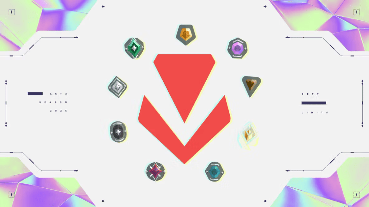 Источник: VALORANT