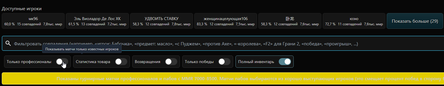 Источник: Dota2ProTracker
