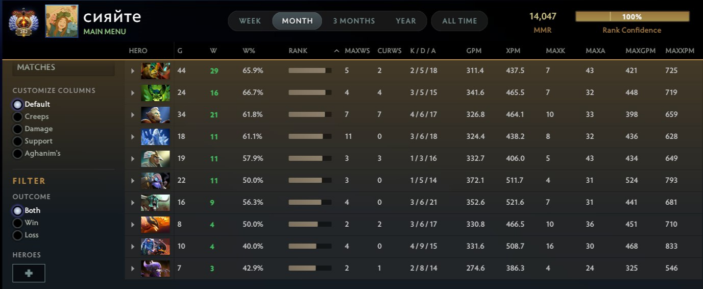 Источник: TU-канал Antoha