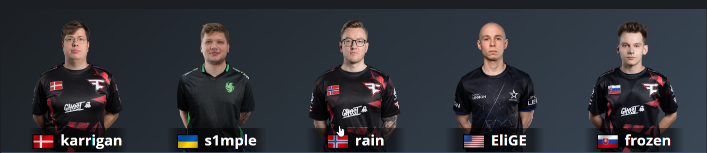 Источник: HLTV.org