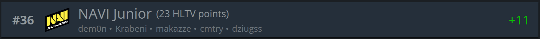 Источник: HLTV.org