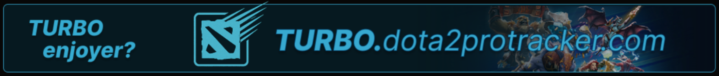 Источник: dota2protracker