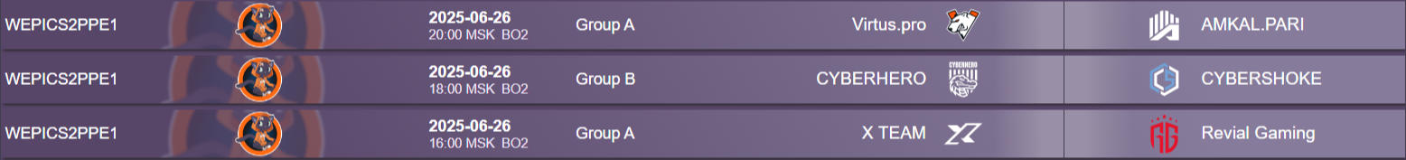 Источник: rankoff.ru