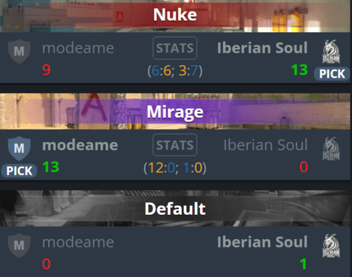 Источник: HLTV.org