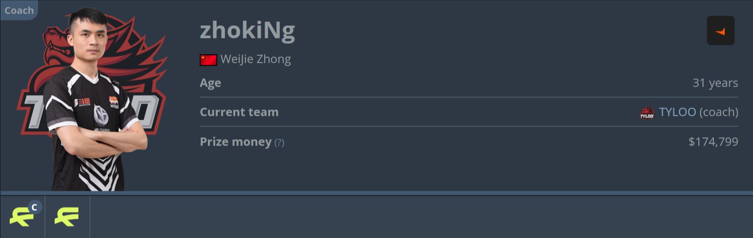 Источник: HLTV.org