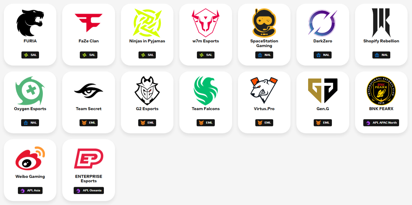 Источник: esportsworldcup.com