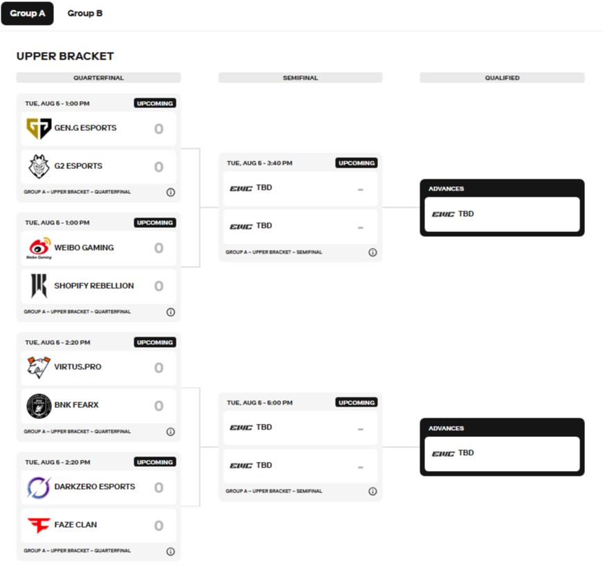 Источник: esportsworldcup.com