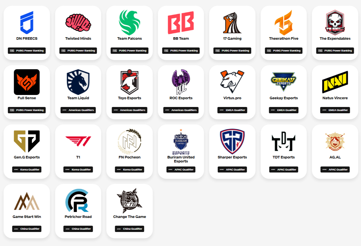 Источник: esportsworldcup.com&nbsp;