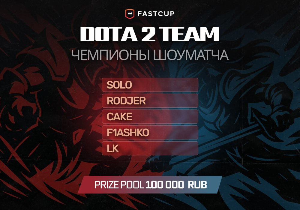 Источник:&nbsp;FASTCUP | NEWS