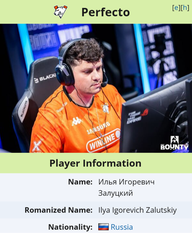 Источник: Liquipedia.net